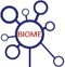 Biome